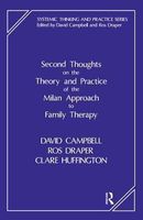 Second Thoughts on the Theory and Practice of the Milan Approach to Family Therapy
