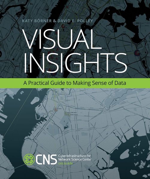 Visual Insights