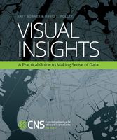 Visual Insights