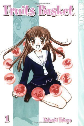 Fruits basket