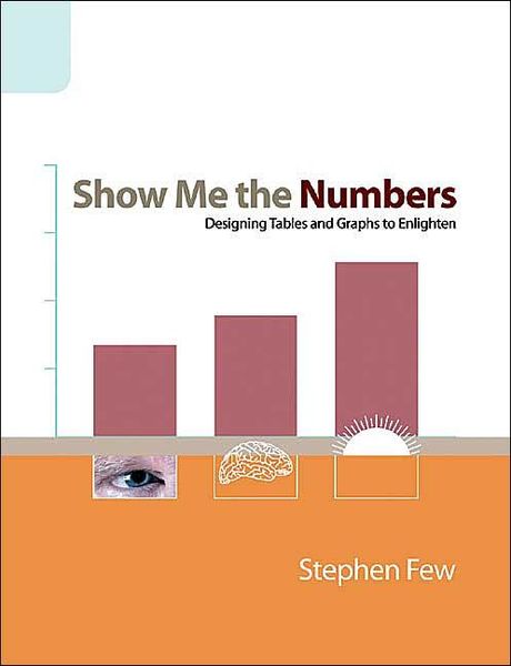 Show Me the Numbers