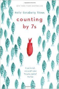 Counting by 7s