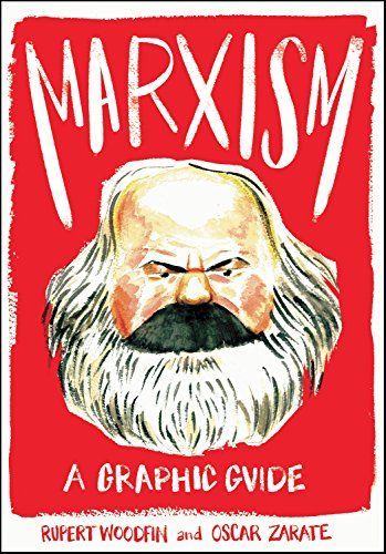 Marxism