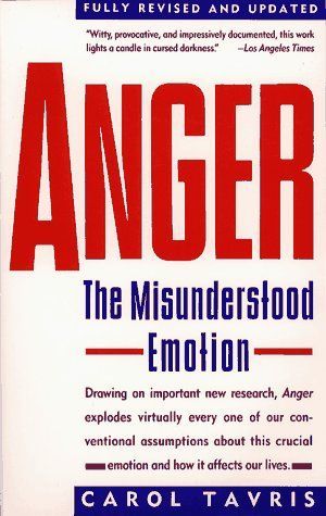 Anger