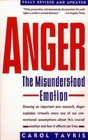 Anger