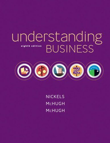 Understanding Business