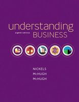 Understanding Business