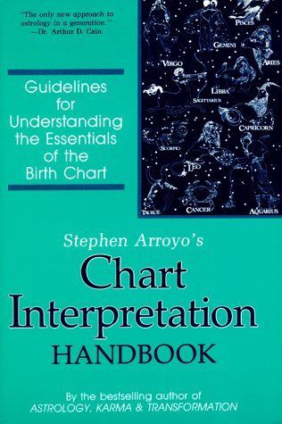 Chart Interpretation Handbook