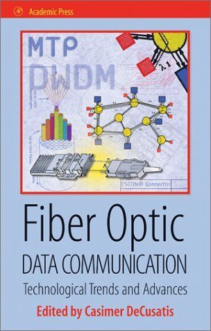 Fiber Optic Data Communication