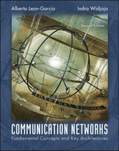 Communication Networks