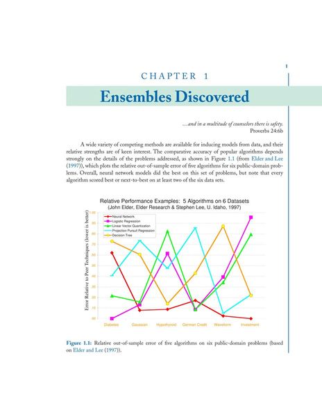 Ensemble Methods in Data Mining