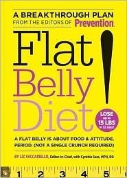 Flat Belly Diet