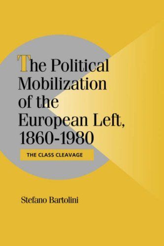 The Political Mobilization of the European Left, 18601980