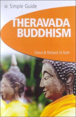 Theravada Buddhism (Simple Guide)