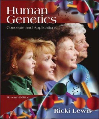 Human Genetics