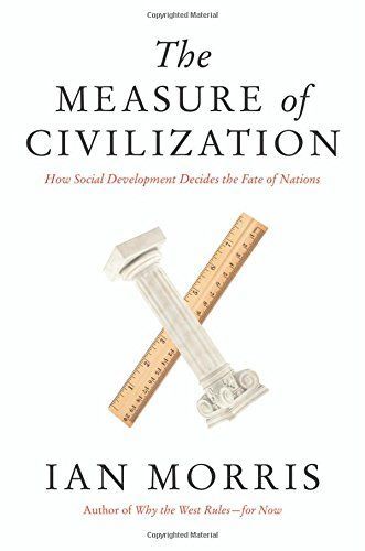 The Measure of Civilisation