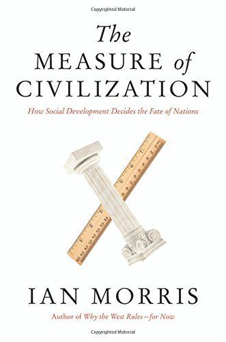 The Measure of Civilisation