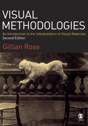 Visual Methodologies