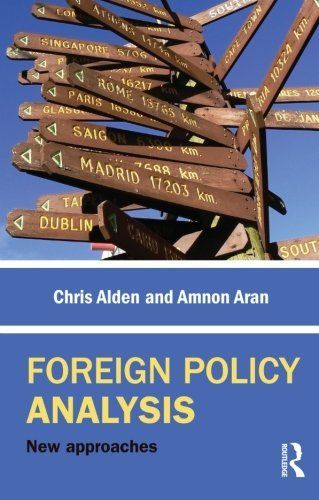 Foreign Policy Analysis
