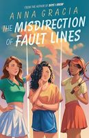 The Misdirection of Fault Lines