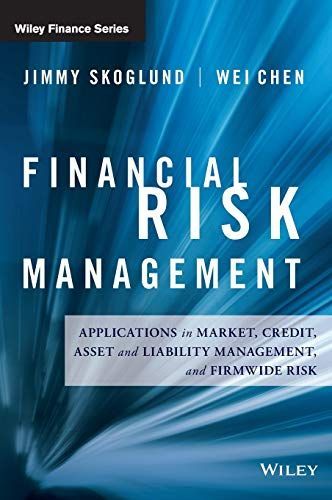 Financial Risk Management