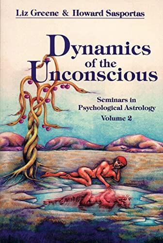 Dynamics of the Unconscious