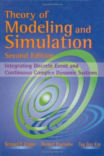 Theory of Modeling and Simulation