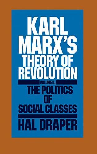 Karl Marx’s Theory of Revolution