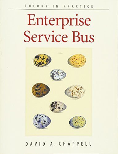 Enterprise Service Bus