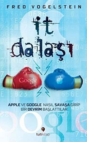 It Dalasi