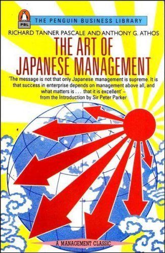 The Art of Japanese Management