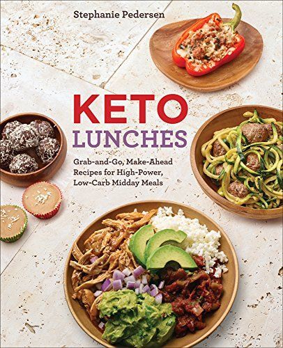 Keto lunches