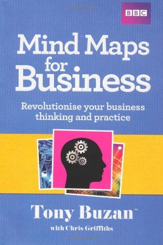Mind maps for business