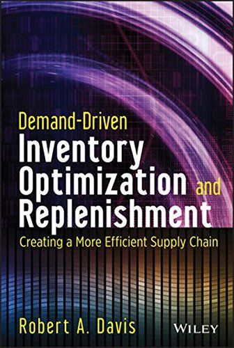 Demand-Driven Inventory Optimization and Replenishment