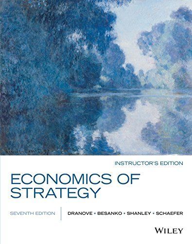 Economics of strategy