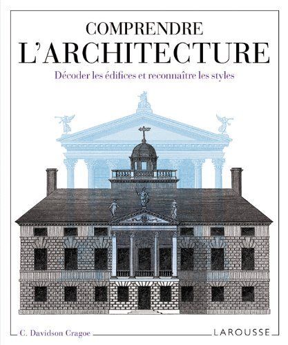 Comprendre l'architecture