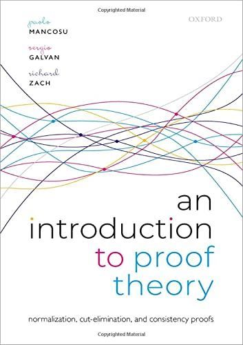 Introduction to Proof Theory