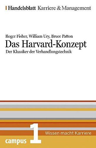 Das Harvard-Konzept