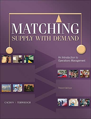 Matching supply with demand