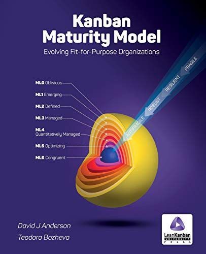 Kanban Maturity Model