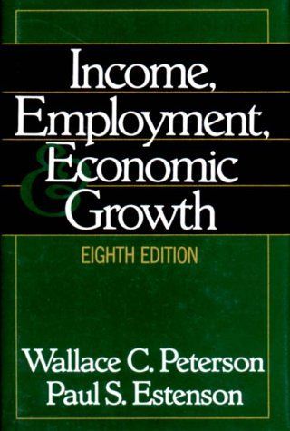 Income, Employment, and Economic Growth