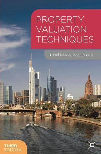 Property Valuation Techniques