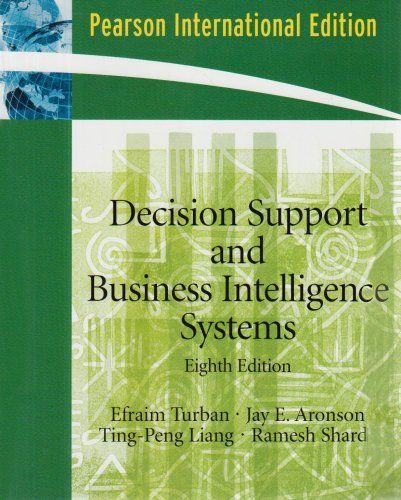 Decision Support and Business Intelligence Systems