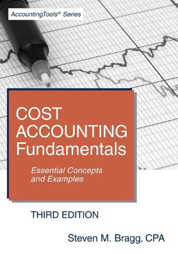 Cost Accounting Fundamentals