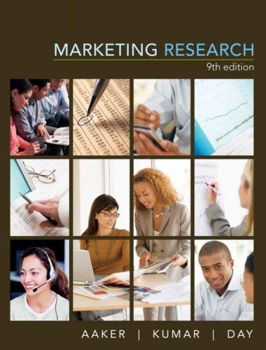 Marketing research