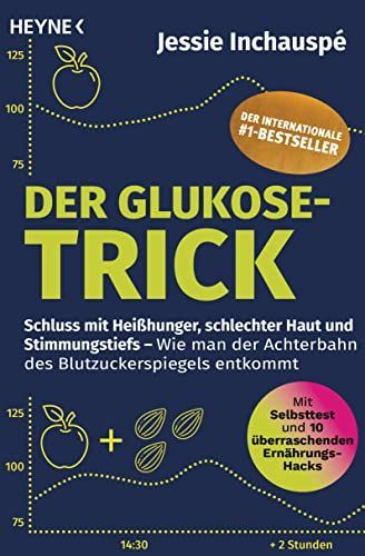 Der Glukose-Trick