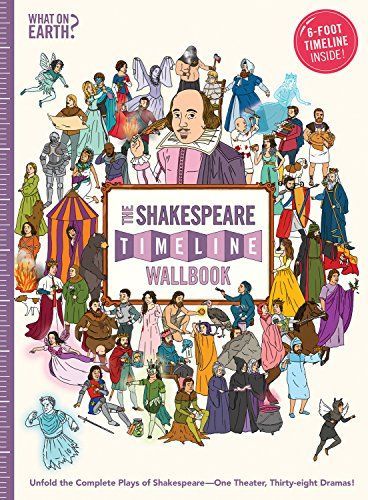 The Shakespeare timeline wallbook