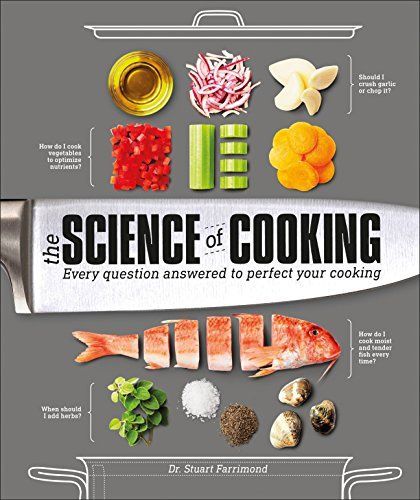 The science of cooking