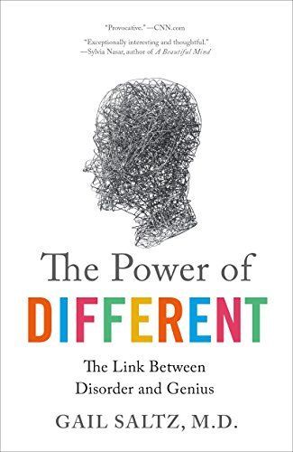 Power of Different