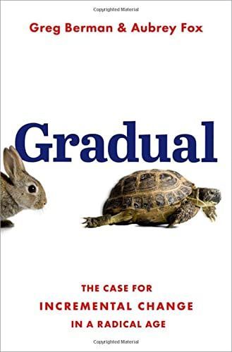 Gradual